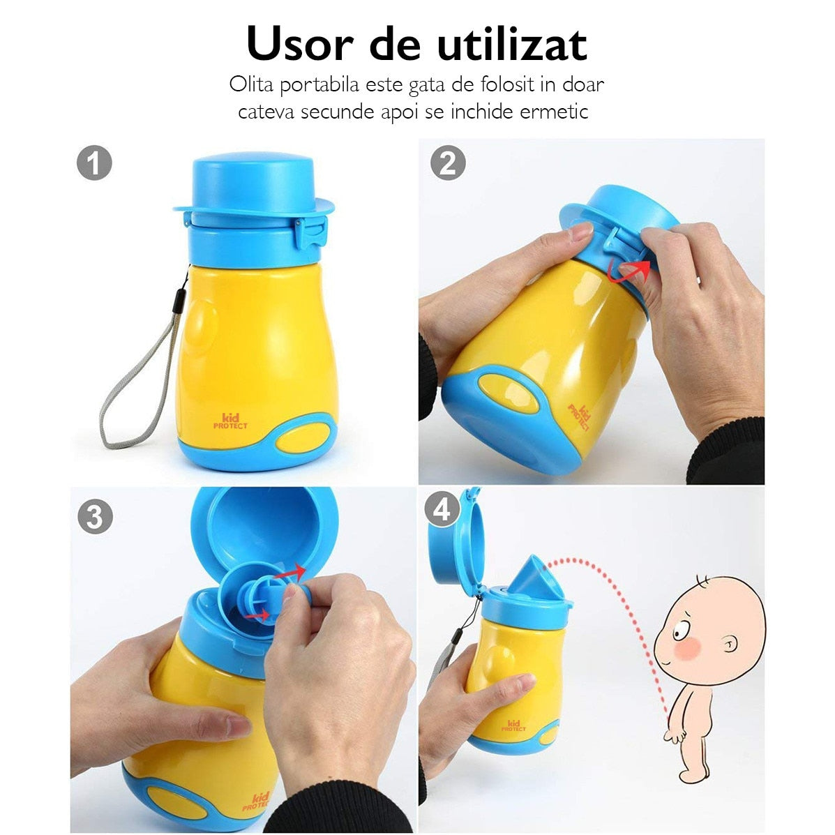 Olita Portabila Pentru Calatorie Kidprotect Baby Boy Olita Portabila Pentru Calatorie Kidprotect Baby Boy